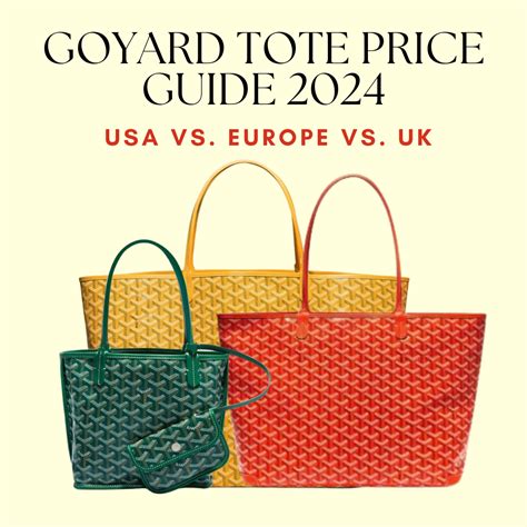 goyard plumet price 2023|artois mm bag goyard price.